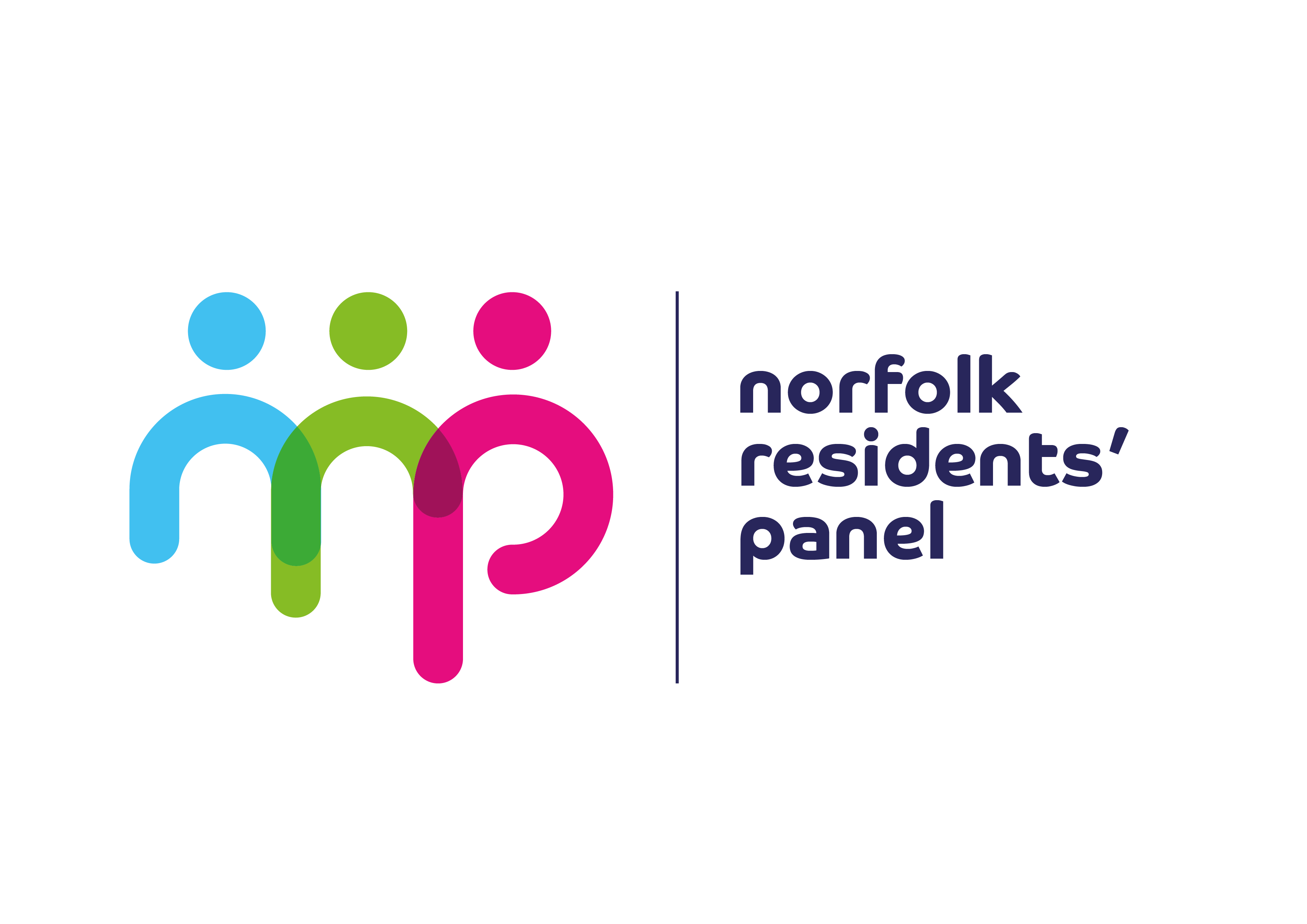 Norfolk Residents Panel